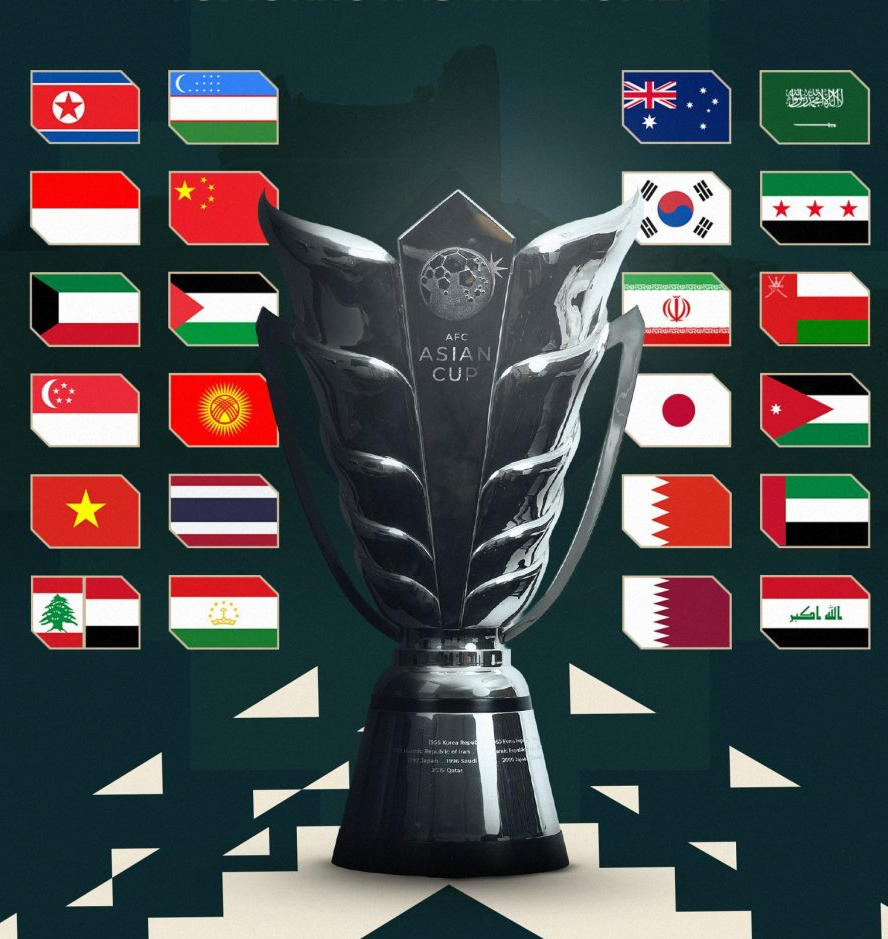 开云在线-好签？亚洲杯抽签揭晓：国足与伊朗+叙利亚同组 将战吉尔吉斯斯坦